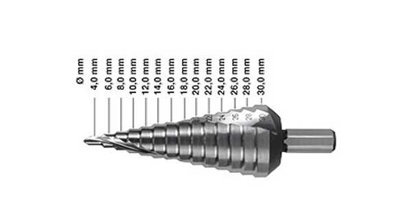 сверло ступенчатое(шаговое) HSS-G RUKO 