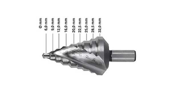 сверло ступенчатое(шаговое) HSS-G RUKO  