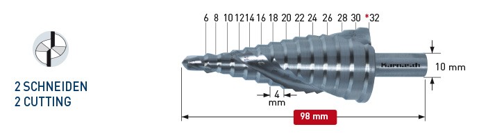 Ступенчатое сверло, диаметр 6-32 мм, двухзаходное karnasch