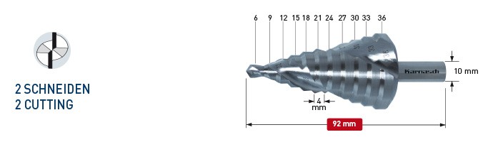 Ступенчатое сверло, диаметр 6-36 мм, двухзаходное karnasch 