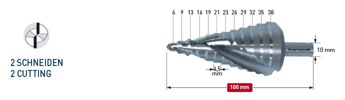 Ступенчатое сверло, диаметр 6-38 мм, двухзаходное karnasch  