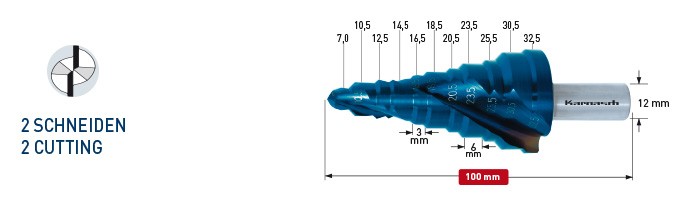 Ступенчатое сверло для кабельных вводов с покрытием BLUE-DUR,7-32,5мм