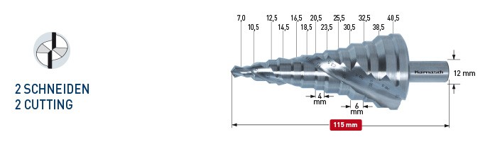 Ступенчатое сверло для кабельных вводов, диаметр 7-40,5 мм, двухзаходное