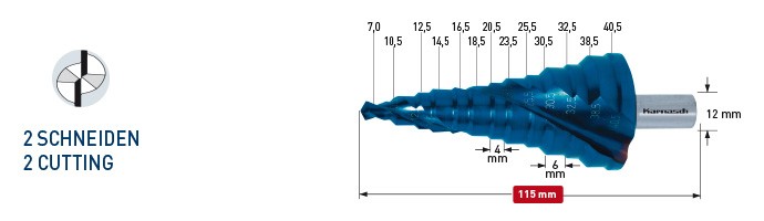 Ступенчатое сверло для кабельных вводов с покрытием BLUE-DUR, диаметр 7-40,5 мм, двухзаходное 