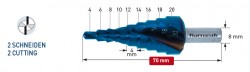 сверло ступенчатое по металлу двухзаходное 4-20мм с покрытием Karnasch  