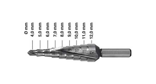 сверло ступенчатое(шаговое) HSS RUKO